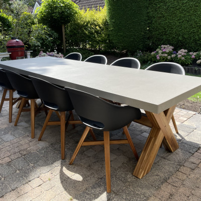 Bedankt voor de goede service.