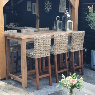 Vanaf vorige week heerlijk iedere dag buiten eten, soms met een krantje erbij