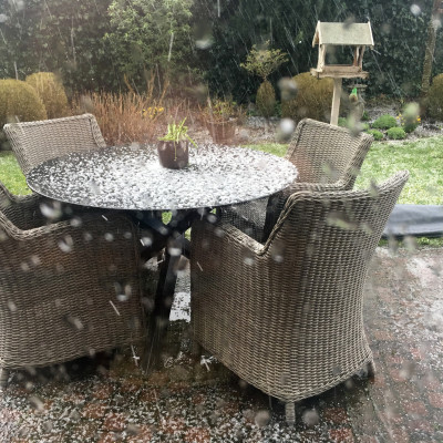 Weer of geen weer..