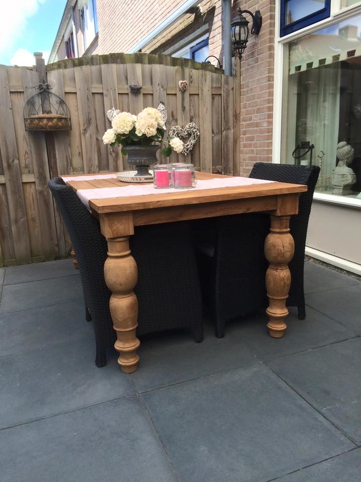 Bolpoten tafel